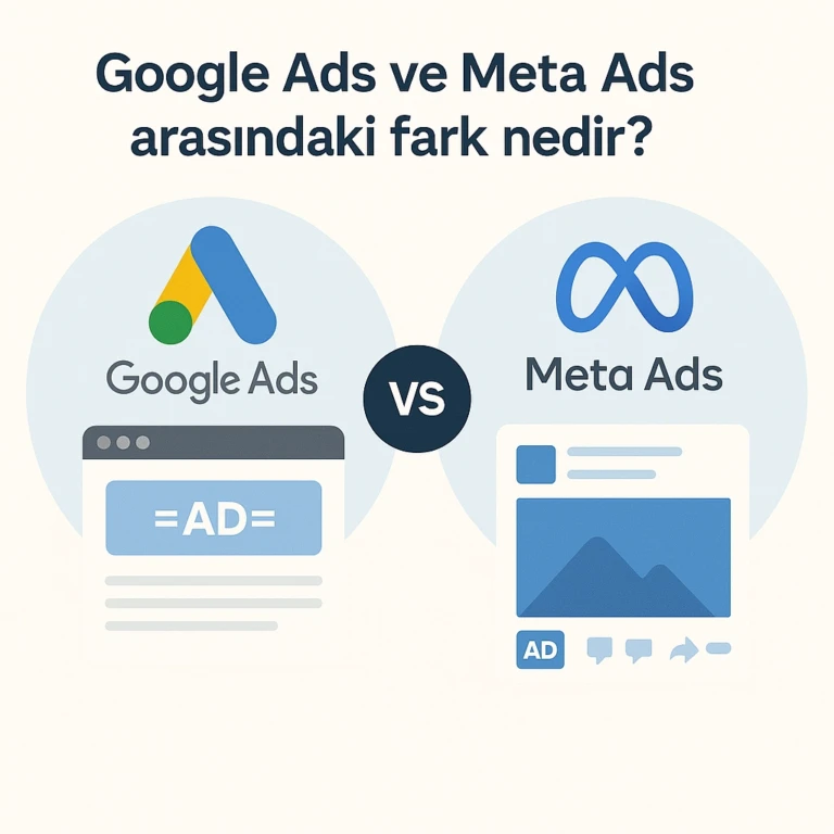 Google Ads ve Meta Ads Karşılaştırması